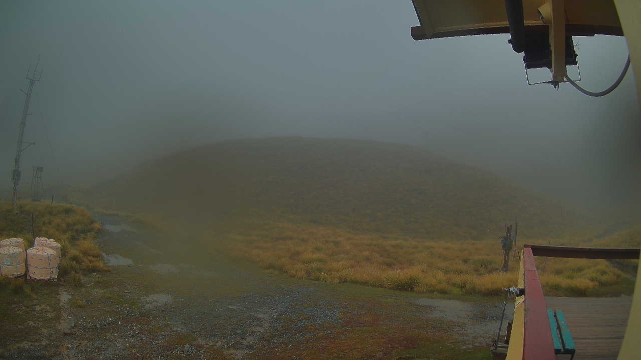 Webcam Broken River: Palmer 2