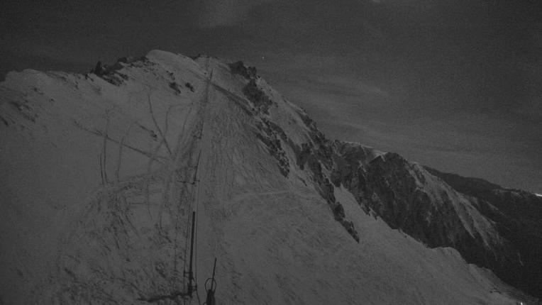 Webcam Broken River: Ridgeline