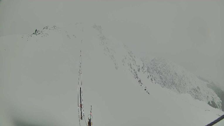 Webcam Broken River: Ridgeline
