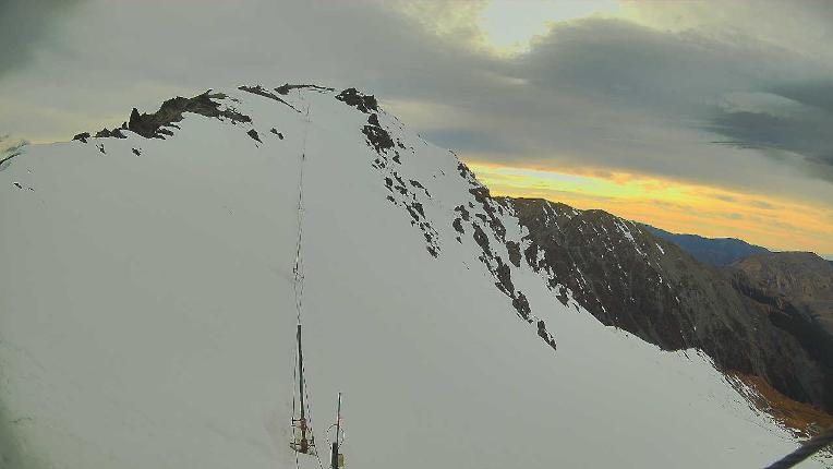 Webcam Broken River: Ridgeline