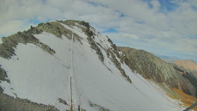 Webcam Broken River: Ridgeline