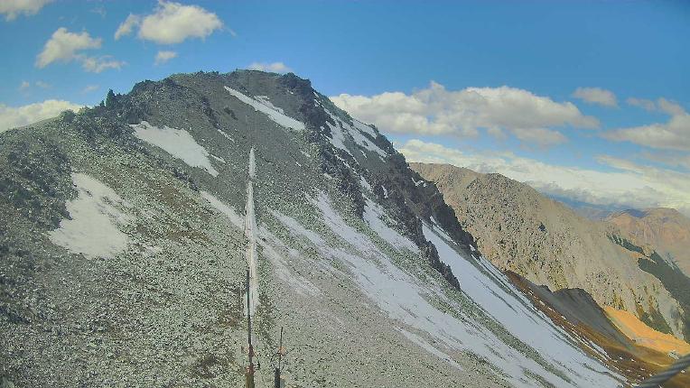 Webcam Broken River: Ridgeline
