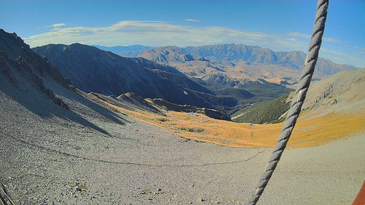 Webcam Broken River: Ridgeline