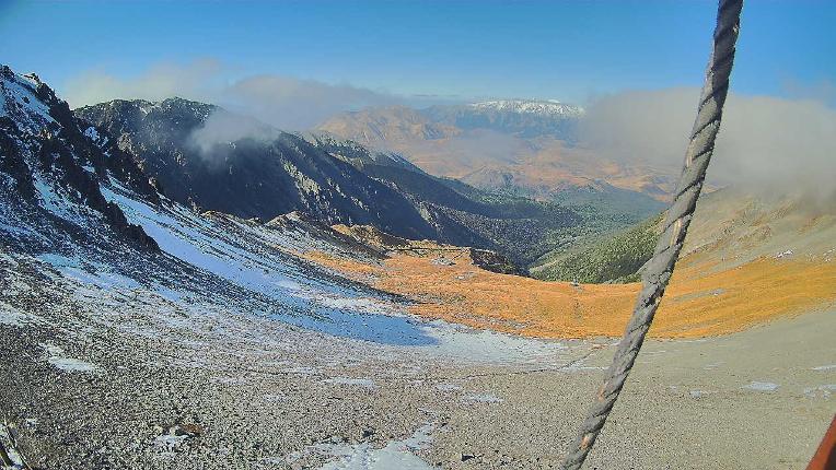 Webcam Broken River: Ridgeline