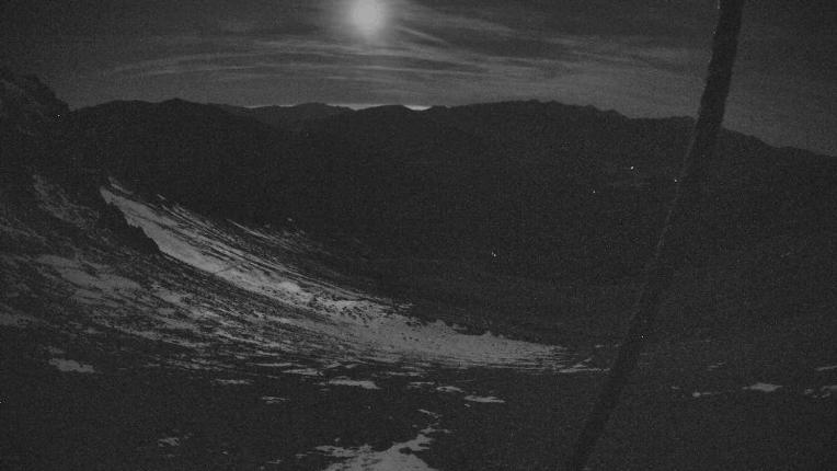 Webcam Broken River: Ridgeline