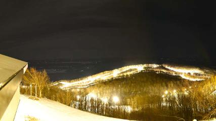Bromont: Summit (bromontmontagne.com)