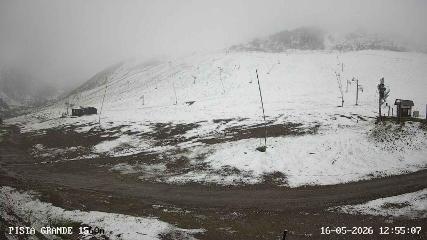 Candanchú webcam