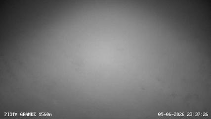 Candanchú webcam