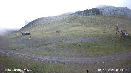 Candanchú webcam