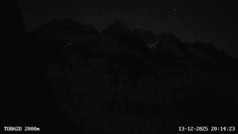 Webcam Candanchú: Tobazo