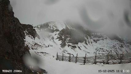 Candanchú: Tobazo(Candanchu.com)