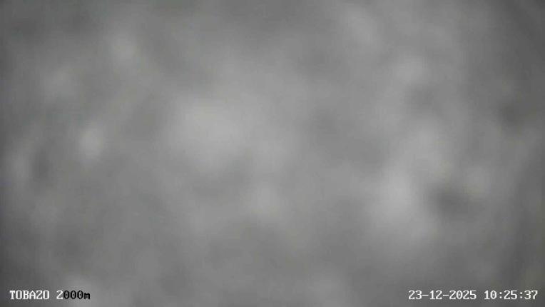 Webcam Candanchú: Tobazo