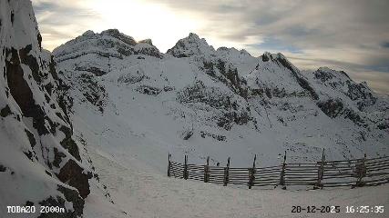 Candanchú: Tobazo(Candanchu.com)