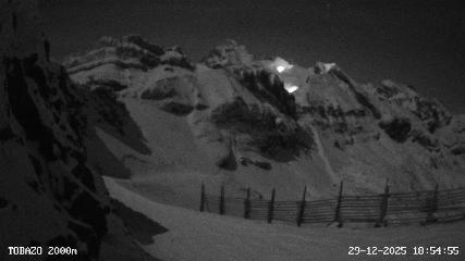 Candanchú: Tobazo(Candanchu.com)