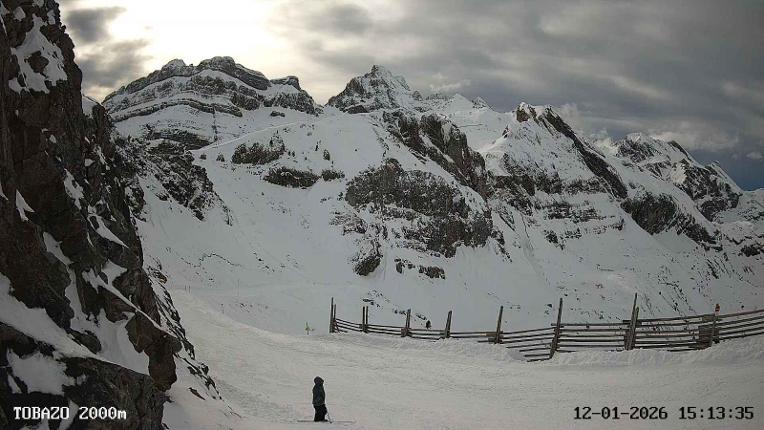 Webcam Candanchú: Tobazo