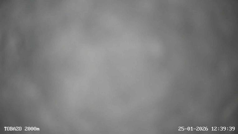 Webcam Candanchú: Tobazo