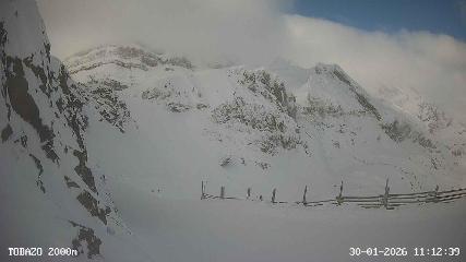 Candanchú: Tobazo(Candanchu.com)