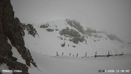 Candanchú: Tobazo(Candanchu.com)