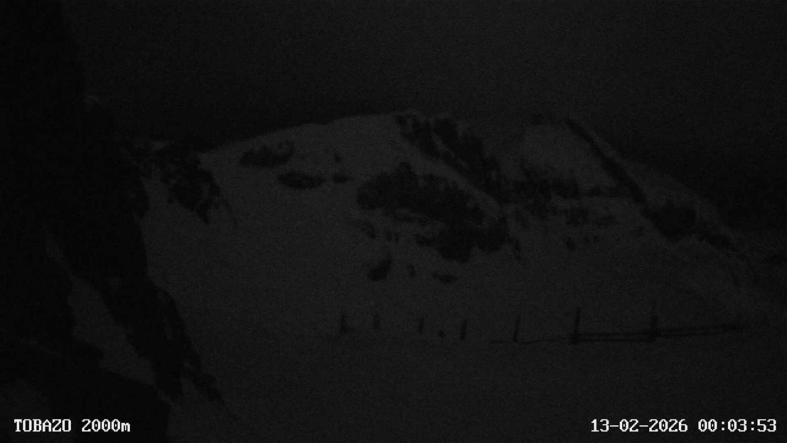 Webcam Candanchú: Tobazo