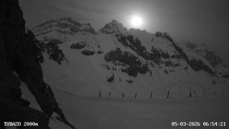 Webcam Candanchú: Tobazo