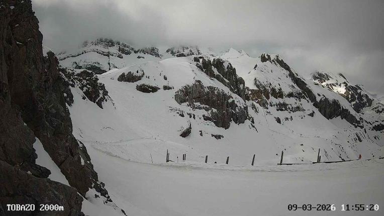 Webcam Candanchú: Tobazo