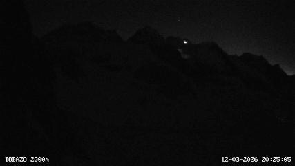 Candanchú: Tobazo(Candanchu.com)