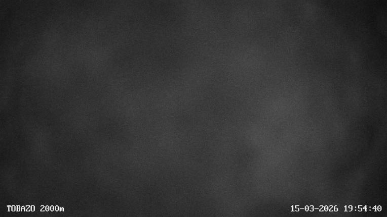Webcam Candanchú: Tobazo
