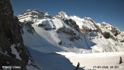 Candanchú: Tobazo(Candanchu.com)