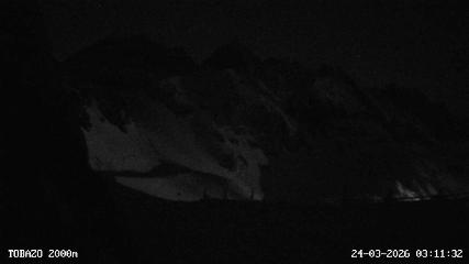 Candanchú: Tobazo(Candanchu.com)