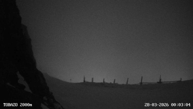 Webcam Candanchú: Tobazo