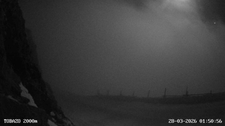Webcam Candanchú: Tobazo