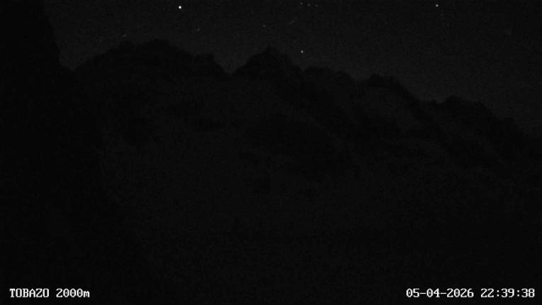 Webcam Candanchú: Tobazo