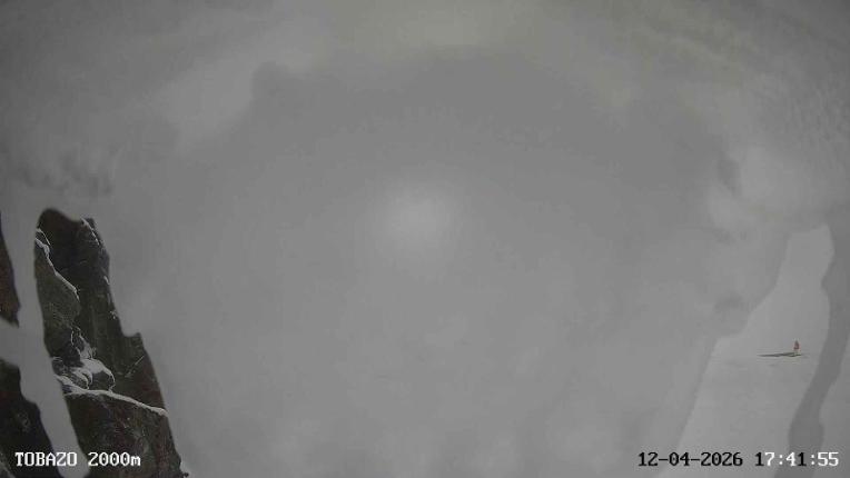 Webcam Candanchú: Tobazo