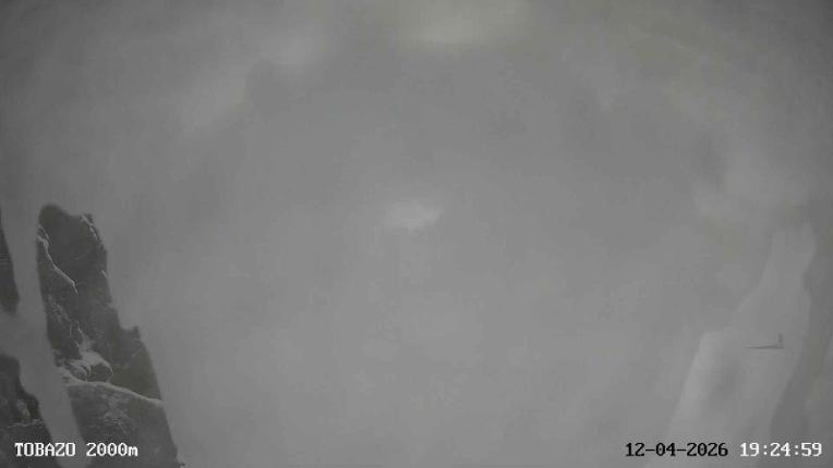 Webcam Candanchú: Tobazo