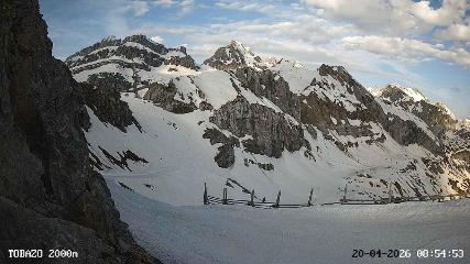 Candanchú: Tobazo(Candanchu.com)