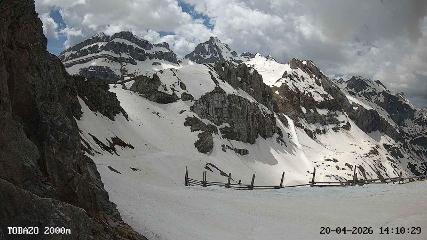 Candanchú: Tobazo(Candanchu.com)