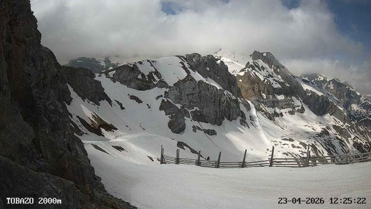 Webcam Candanchú: Tobazo