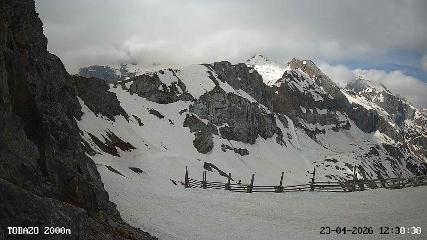 Candanchú: Tobazo(Candanchu.com)