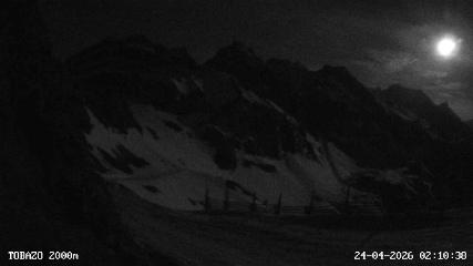 Candanchú: Tobazo(Candanchu.com)