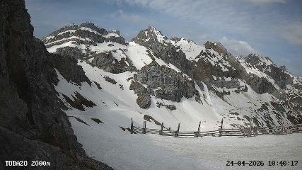 Candanchú: Tobazo(Candanchu.com)