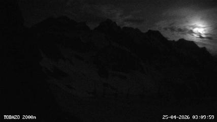 Candanchú: Tobazo(Candanchu.com)