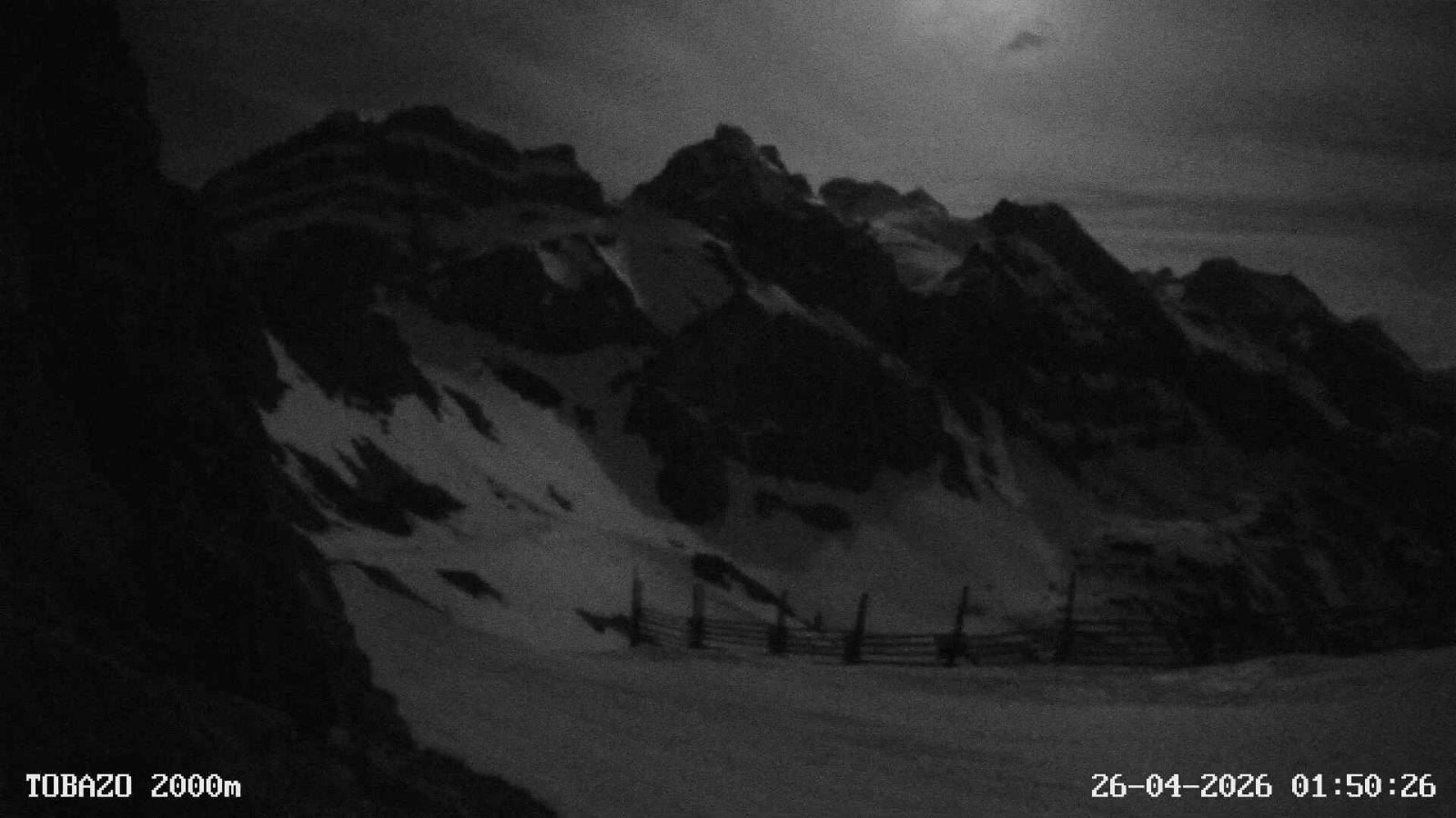 Webcam Candanchú: Tobazo