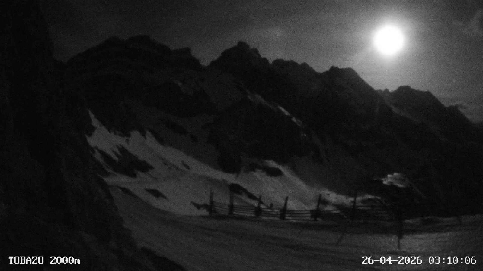 Webcam Candanchú: Tobazo