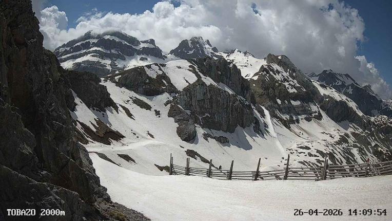 Webcam Candanchú: Tobazo