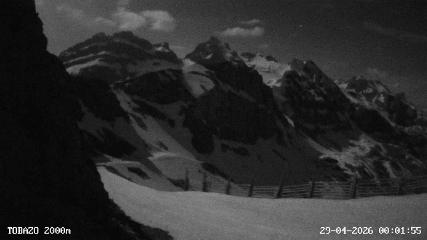 Candanchú: Tobazo(Candanchu.com)