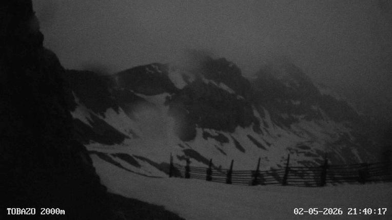 Webcam Candanchú: Tobazo