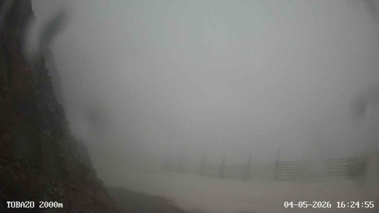 Webcam Candanchú: Tobazo