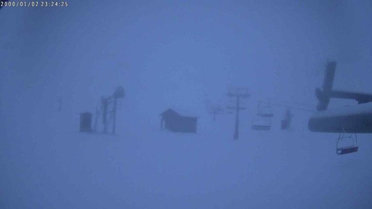 Webcam Candanchú: Tuca Blanca