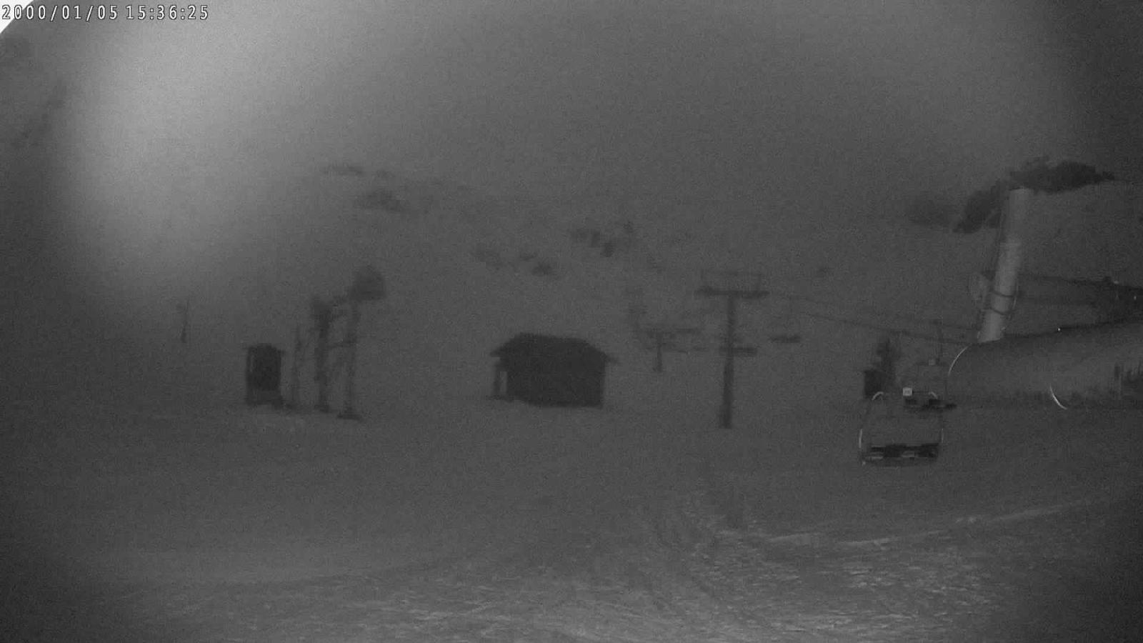 Webcam Candanchú: Tuca Blanca