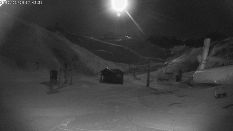 Webcam Candanchú: Tuca Blanca